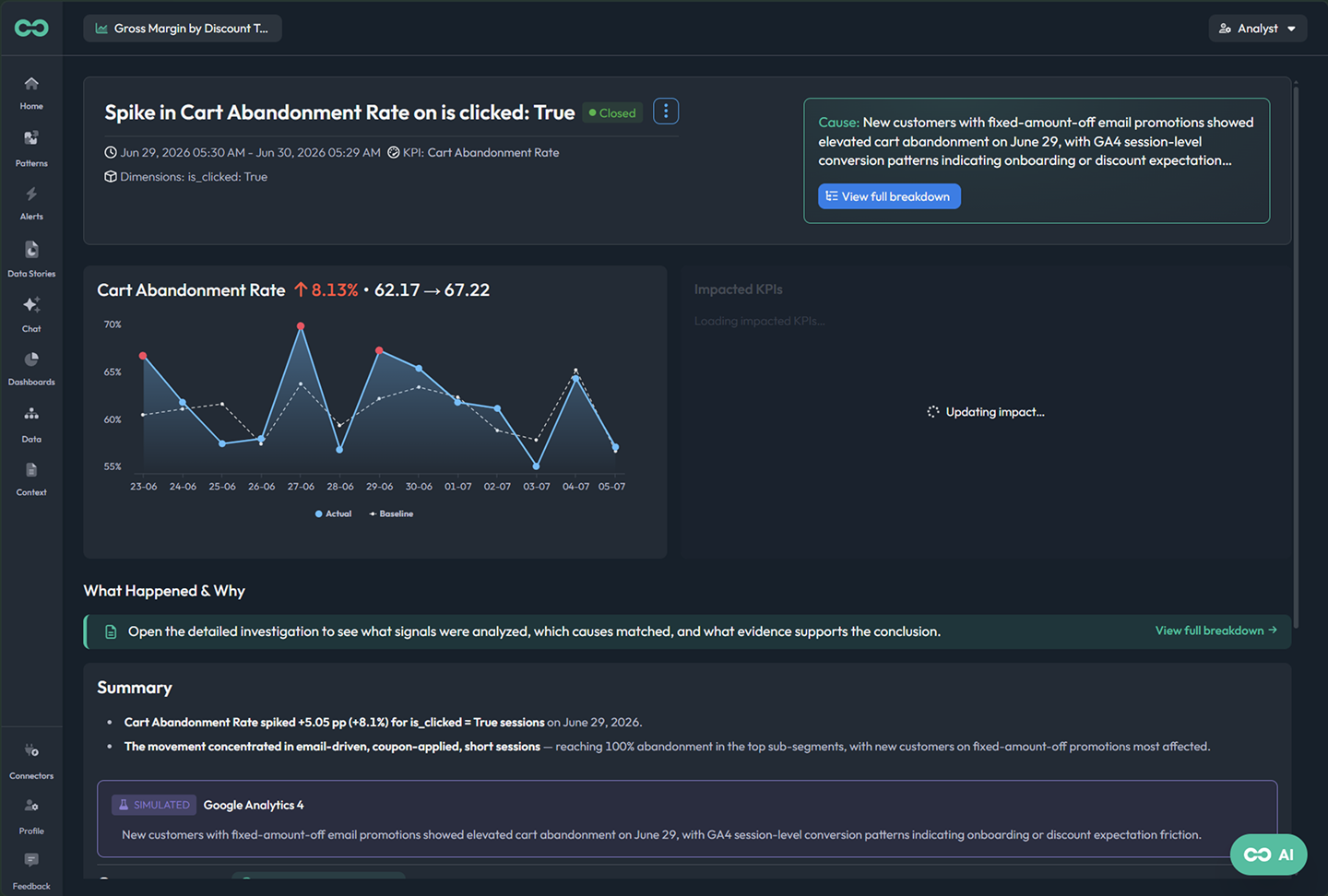Open a finding to the KPI that moved and the first read on why