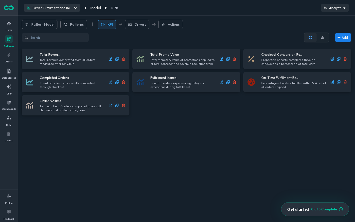 Dashboards on every KPI you own