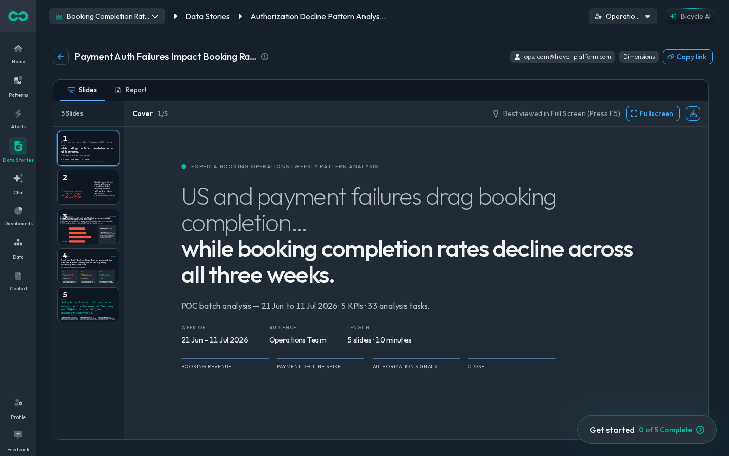 One shared data story for the review